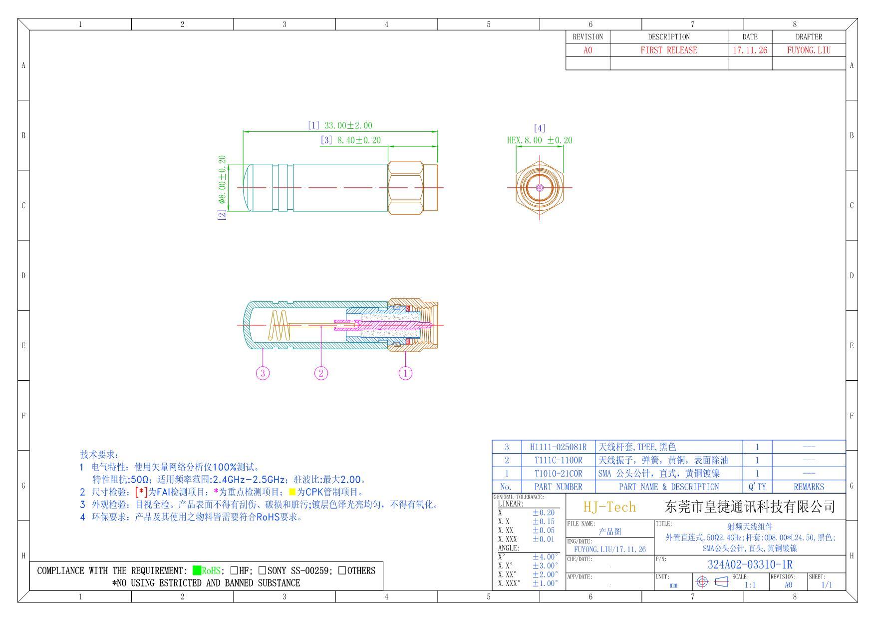sma外置天線直式SMA公頭鍍鎳小辣椒短天線